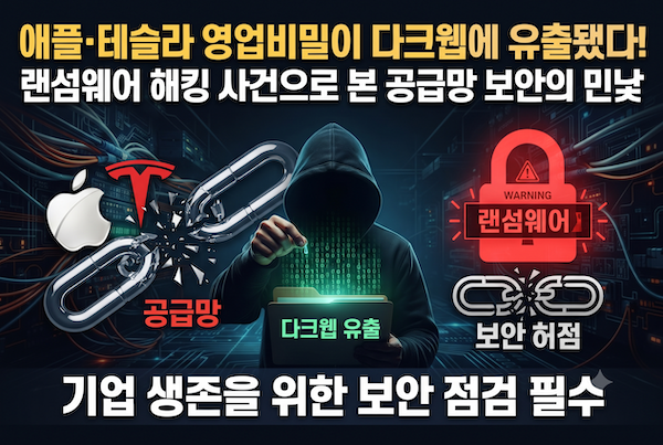 다크웹 영업비밀 유출-애플 테슬라
