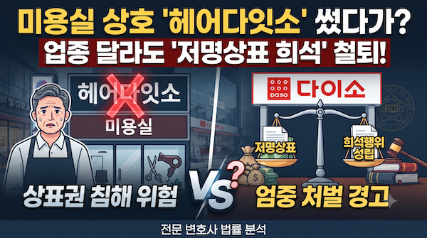 다이소-헤어다잇소-저명상표 희석행위