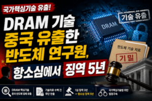 DRAM 기술 중국 유출